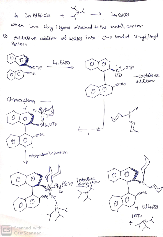 in Pd cl ohen LnE Ang Ligand ittached to the metal center C- Voomel tVifAg Oxidave adld Hon o iPdio) nto n Pdo LnoTF Pd OTE O
