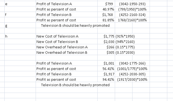 (3042-1950-293) 40.97% (799/1950)*100% (4252-2160-324) 81.85% 1768/2160)*100 % $799 Profit of Television A e Profit as percen