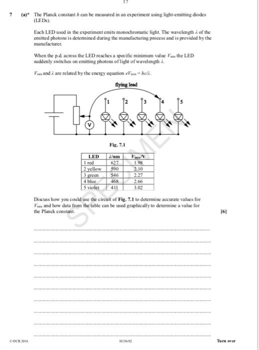 7 (a)* The Planck constant h can be measured in an experiment using light-emitting diodes LEDs) Each LED used in the experime