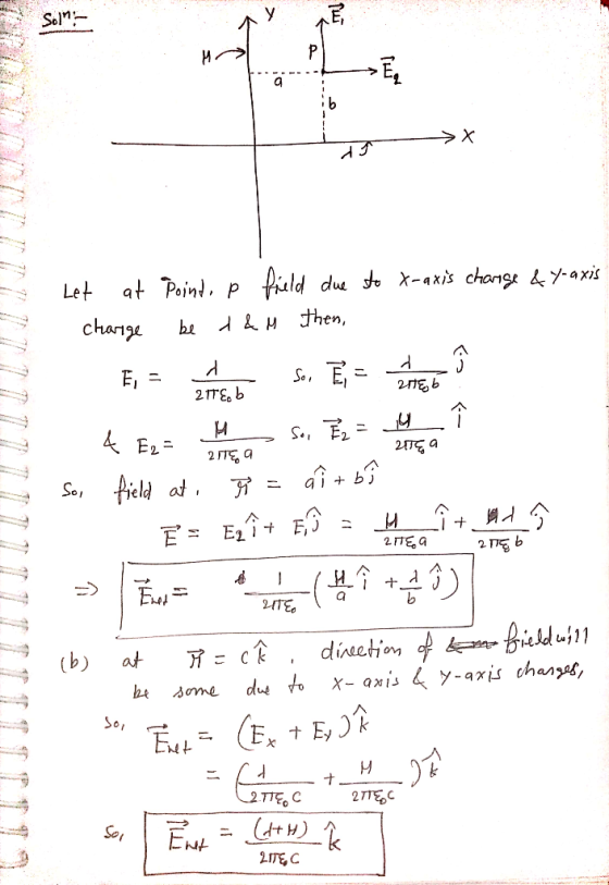 Soln P X fiald x-axis changt &Y-axis at Poin p due Let be & jhen, change So 2b 2TE b 2 T a field at + So 2 Tb 2 TE a 2TE Bric