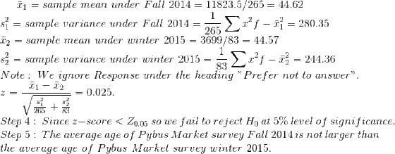 11 = sample mean under Fall 2014 = 11823.5/265= 44.62 ple variance under Fall 2014-265 Σ r,-i-280.35 sample variance under Fa