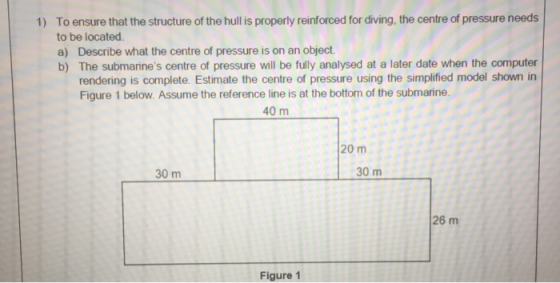 To ensure that the structure of the hull is properly reinforced for diving, the centre of pressure needs 1) to be located. a)