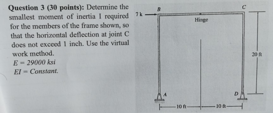 Question 3 (30 points): Determine the smallest moment of inertia I required for the members of the frame shown, so that the h
