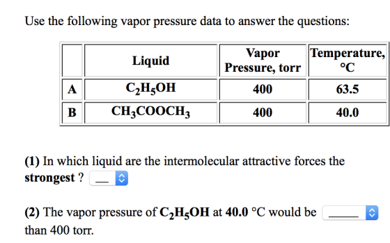 Use the following vapor pressure data to answer the questions: VaporTemperature, Pressure, torr Liquid 400 63.5 CH3COoCH3 400