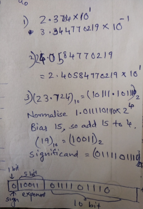 Lo 3 34 471 6219 X IC 240584770219 to 2. kos84 176219 う)(23-724)102(10111.101 Bia 15, se add Is ts l sign,ficand = (0 111 lol