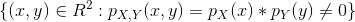 \{ (x,y) \in R^2 : p_{X,Y}(x,y) = p_X(x)*p_Y(y) \ne 0 \}
