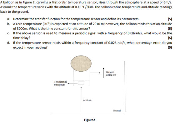 A balloon as in Figure 2, carrying a first-order temperature sensor, rises through the atmosphere at a speed of 6m/s. Assume