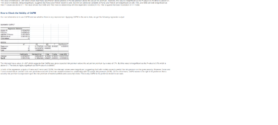 However, How to Check th1ผู Validity of CAPM 4 0 CCEs21 above 0.1 . The be:s highiv significat as the Ryglue匕QCDOCI