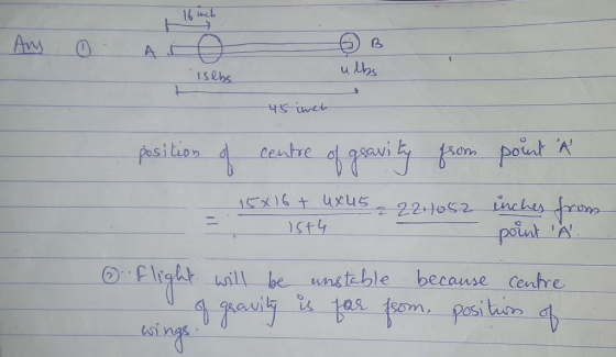 2 s2hs point Prgtt ill be unstable because centre