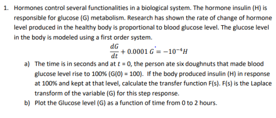 Hormones control several functionalities in a biological system. The hormone insulin (H) is responsible for glucose (G) metab