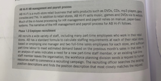 AB Hi-Fi HR management and payroll process AB Hi-Fi is a multi-store retail business that sells products such as DVDs, CDs, m