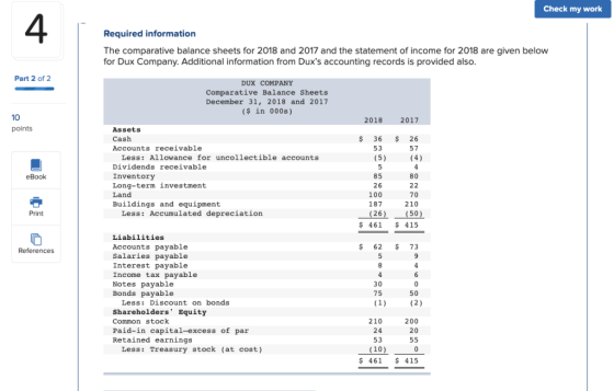 Check my work 4 Required information The comparative balance sheets for 2018 and 2017 and the statement of income for 2018 ar