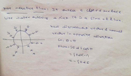 close d < face wesative Pluw It entees FoX Sater eter Cke di splacement vechsY & nornat +eel YRchor in opPte ixetion plums SF