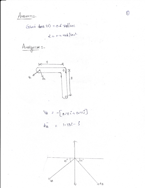 Aun nswest nalttical US 30 VA