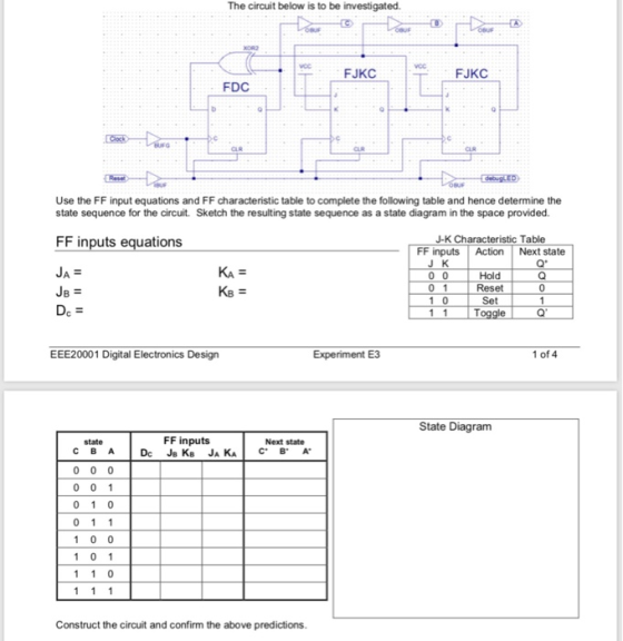 The circuit below is to be investigated FJKC FJKC FDC GLR Use the FF input equations and FF characteristic table to complete