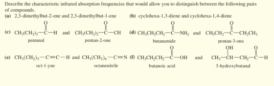 Describe the characteristic infrared absorption frequencies that would allow you to distinguish between the following pairs o