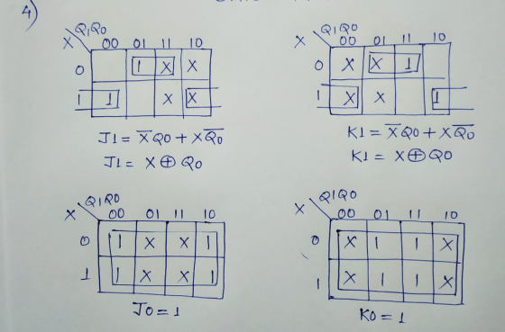 QIRO 00 10 11 10 00 01 11 X|X XX XX X X KI = X0+XQo Kl= X RO JI XQO+Xo JlE XQo QIRD 00 O1 11 10 01 1 X 1 X J X JO= Ko = 1