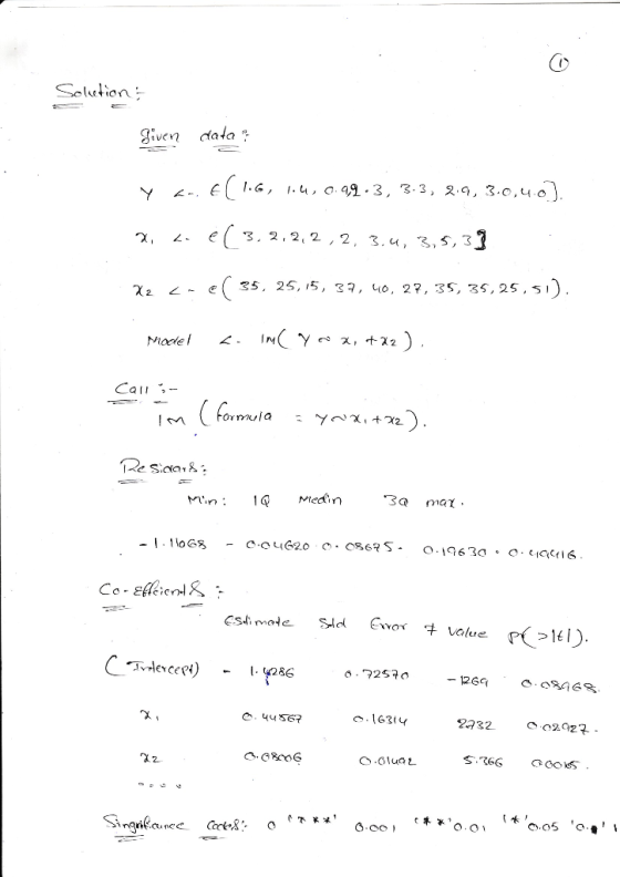 Solulion given cala 12, 2, 3.4,駕,S, 3 X2 2- e( 35, 25,5, за, 40, 2?, 35, 35, 25,51 i Medin 6 22So , 4455? o 1G3y O oo