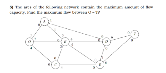 5) The arcs of the following network contain the maximum amount of flow d the maximum flow between O -T? 0 0