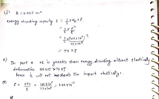 A= o.0oS m2 emisg absarbing capae 2 2 !x(04x 106) 73 X (09 7 kJ thom cnergeabsobirg sitout plastiahy past A inmpact ohsticall