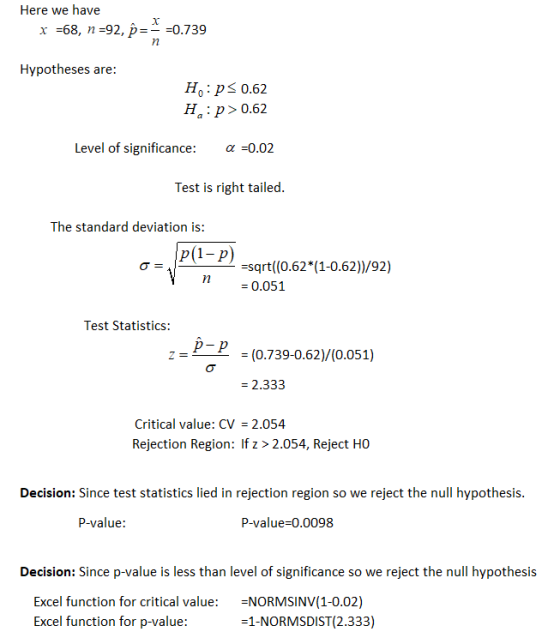 Here we have -68, n 92, p- =0.739 X Hypotheses are Ho ps0.62 Н.:р>0.62 Level of significance: a 0.02 Test is right tailed. Th