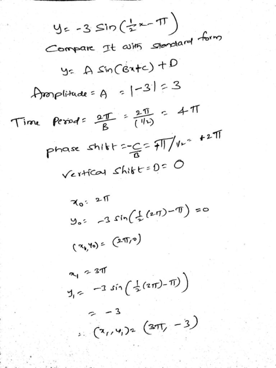 Compare -It air万garcia plitude - A