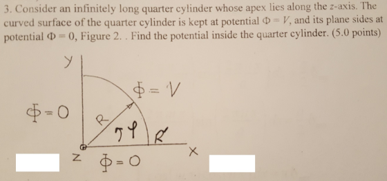 3. Consider an infinitely long quarter cylinder whose apex lies along the z-axis. The curved surface of the quarter cylinder