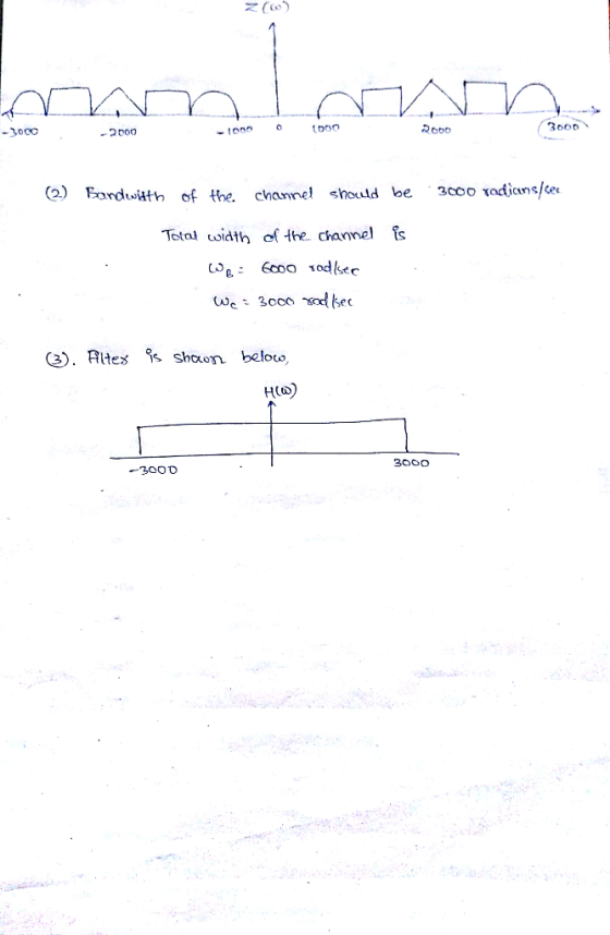 Z( 3000 t pOn -3000 20o0 3000 adicns/cec (2) Eardwitth of the. channel should be Total width cf the channel fs Ccoo Tadsec we