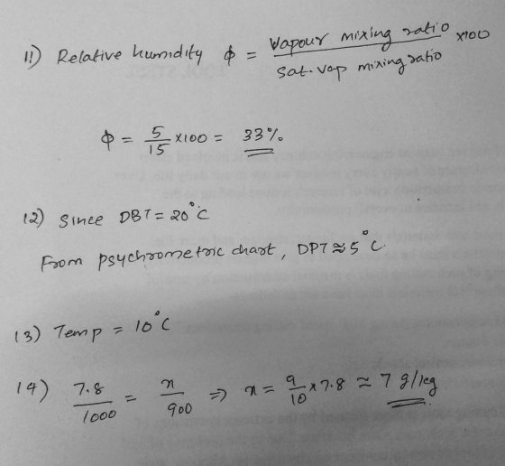 ) Relative humidity фーVapour main-toxoo I S し2) Since DBTzROC ro em p 16 l478 10 D0