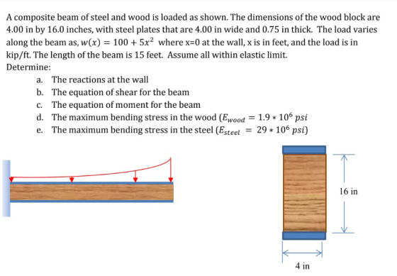 A composite beam of steel and wood is loaded as shown. The dimensions of the wood block are 4.00 in by 16.0 inches, with stee