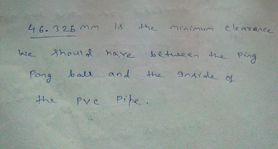 G-3 2.6 mm is the elearance. minim um ball and