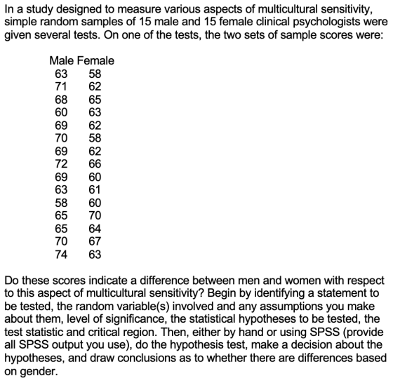 In a study designed to measure various aspects of multicultural sensitivity, simple random samples of 15 male and 15 female c