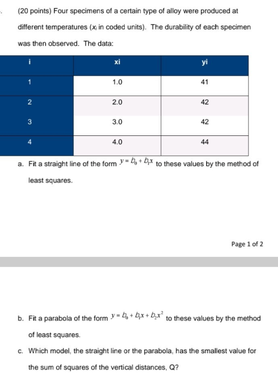 (20 points) Four specimens of a certain type of alloy were produced at different temperatures (x, in coded units). The durabi