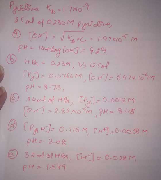 H873 pHs 3.08