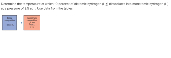 Determine the temperature at which 10 percent of diatomic hydrogen (H2) dissociates into monatomic hydrogen (H) at a pressure