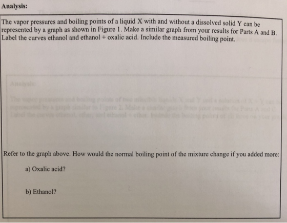 Analysis: The vapor pressures and boiling points of a liquid X with and without a dissolved solid Y can be represented by a g