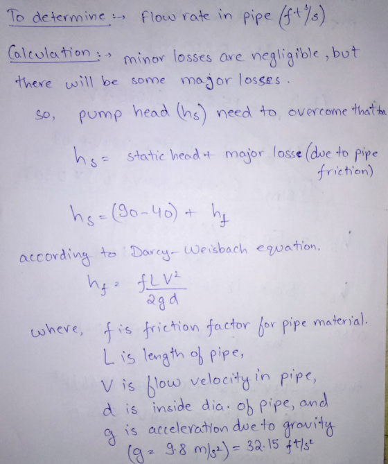 To determine flow rate in pipe (fts) Colculation: minor losses are negligible, but there twil1 be some major losses . pump he