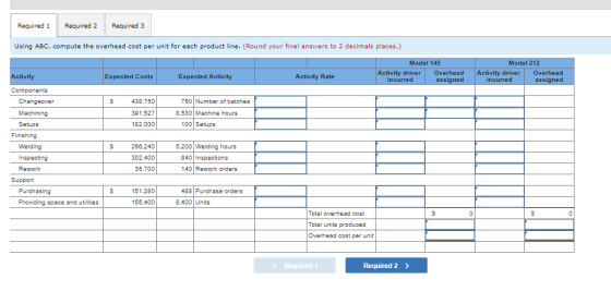 Required 1 Required 2 Required 3 Using ABC, compute the overhead cost per unit for each product line, (Round vour final answe