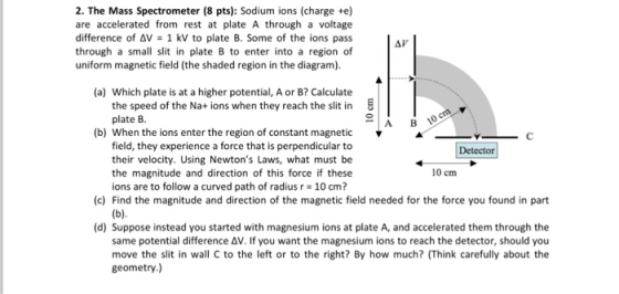 2. The Mass Spectrometer (8 pts): Sodium ions (charge te) are accelerated from rest at plate A through a voltage difference o