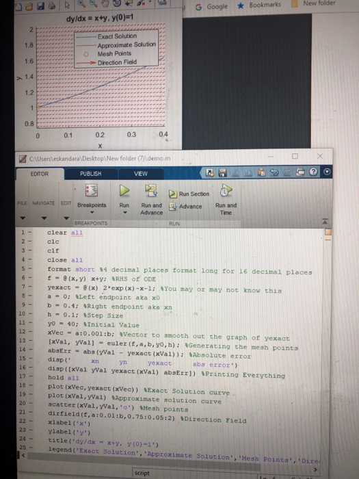 New folder Bookmarks G Google dy/dx x+y, y(0)=1 2 h Exact Solution 1.8 Approximate Solution Mesh Points 1.6 -Direction Fied 1