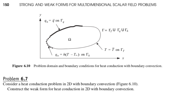 150 STRONG AND WEAK FORMS FOR MULTIDIMENSIONAL SCALAR FIELD PROBLEMS T=Ton「 Figure 6.10 Problem domain and boundary condition