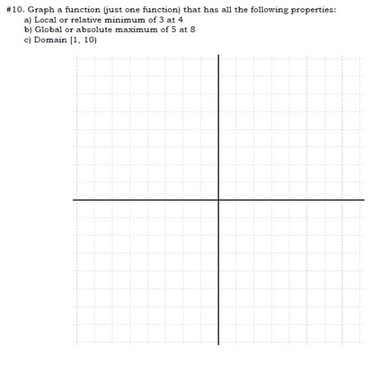 #10. Graph a function (just one function) that has all the following properties: a) Local or relative minimum of 3 at 4 b) Gl