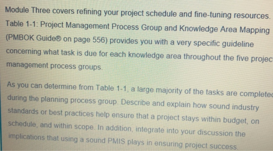 Module Three covers refining your project schedule and fine-tuning resources. Table 1-1: Project Management Process Group and