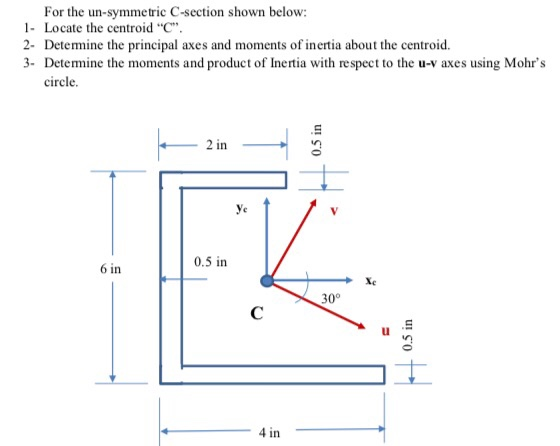 For the un-symmetric C-section shown below 1- Locate the centroid C 2- Detemine the principal axes and moments of inertia a