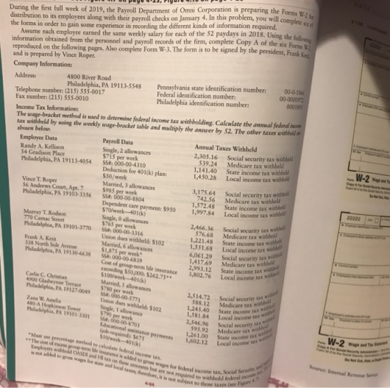DATE During the first full week of 2019, the Payroll Department of Omni Corporation is preparing the Forms W-2 for distributi