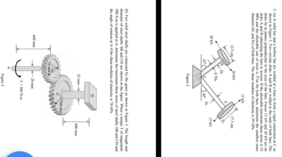 shown in Figure 2. Two circular disks A and B are welded to the ends of both bars. The disks lie in planes disks A and B subj