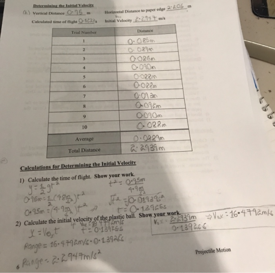 Determining the Initial Velocity ) Vertical Distance O15 Horizontal Distance to paper edge 2 05 m V Calculated time of flight