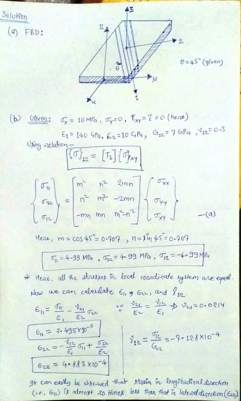 43 Solotion 2 FBD: e-45 (given) ng nelahon m n2 2,η n | //. 재 Now we can caleulate Eru, and 1n eta= 4.883 X10-4 94 can easil