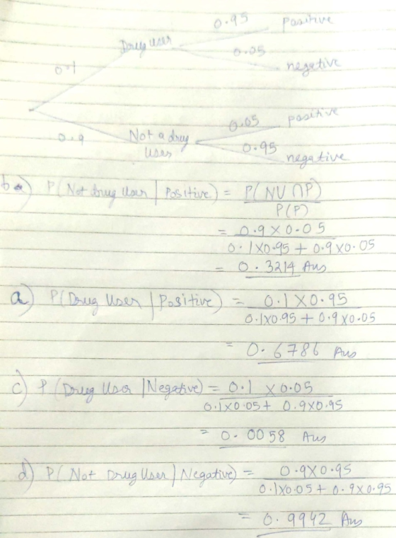 6-05 negative 3214 Au 구 0058 X0-45 10 050-9x0-95