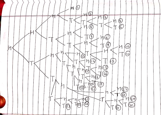0 3 3